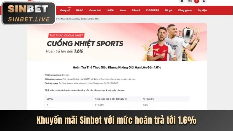 Lợi ích khi chơi bắn cá tại VBET Link Mới